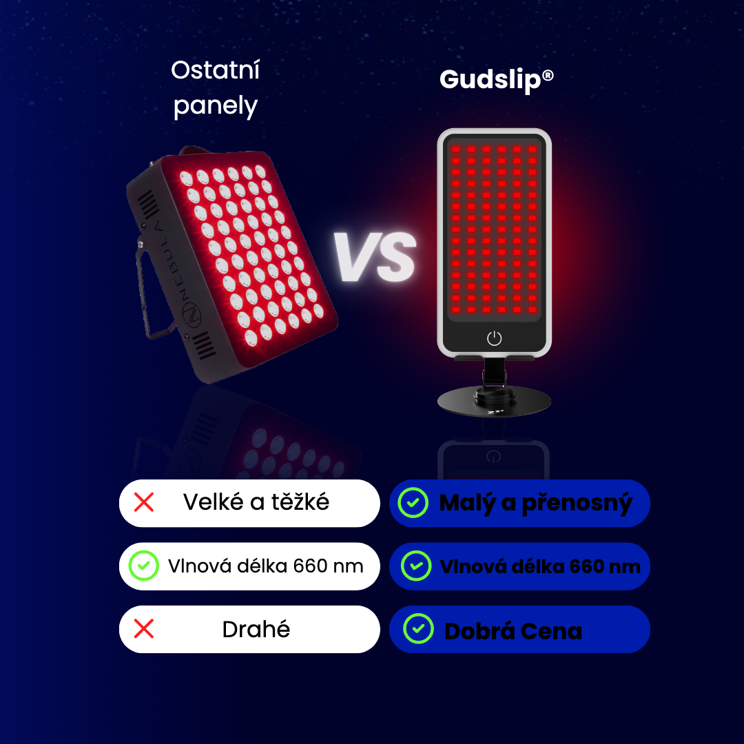 Gudslip® Terapie červeným světlem