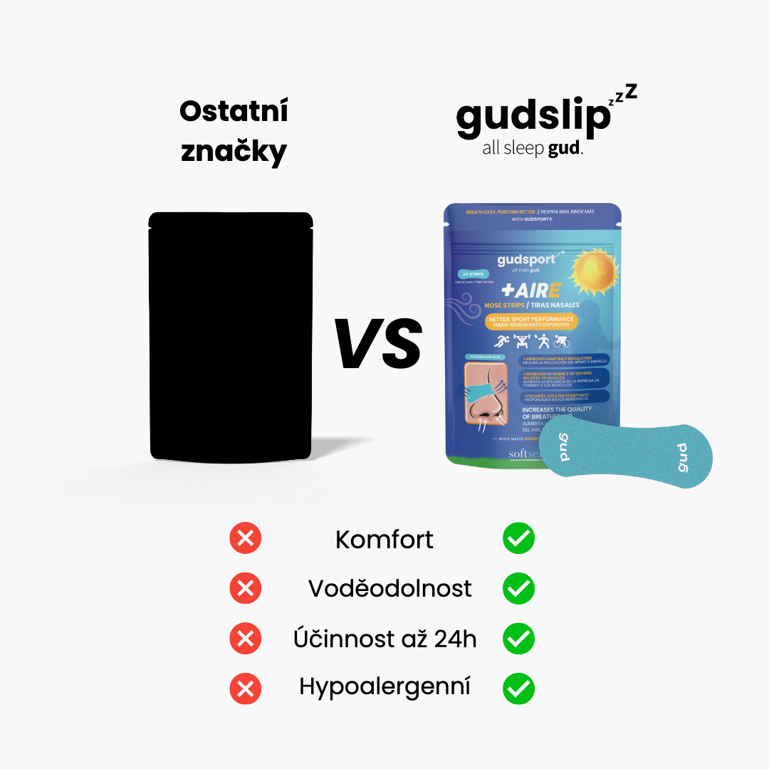 Gudsport® pásky na nos (světle modrá)
