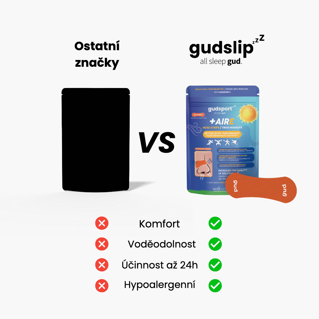Gudsport® pásky na nos (oranžová)