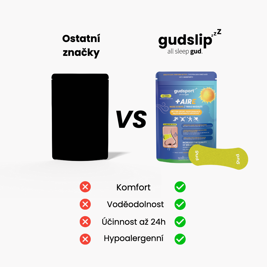 Gudsport® pásky na nos (žlutá)
