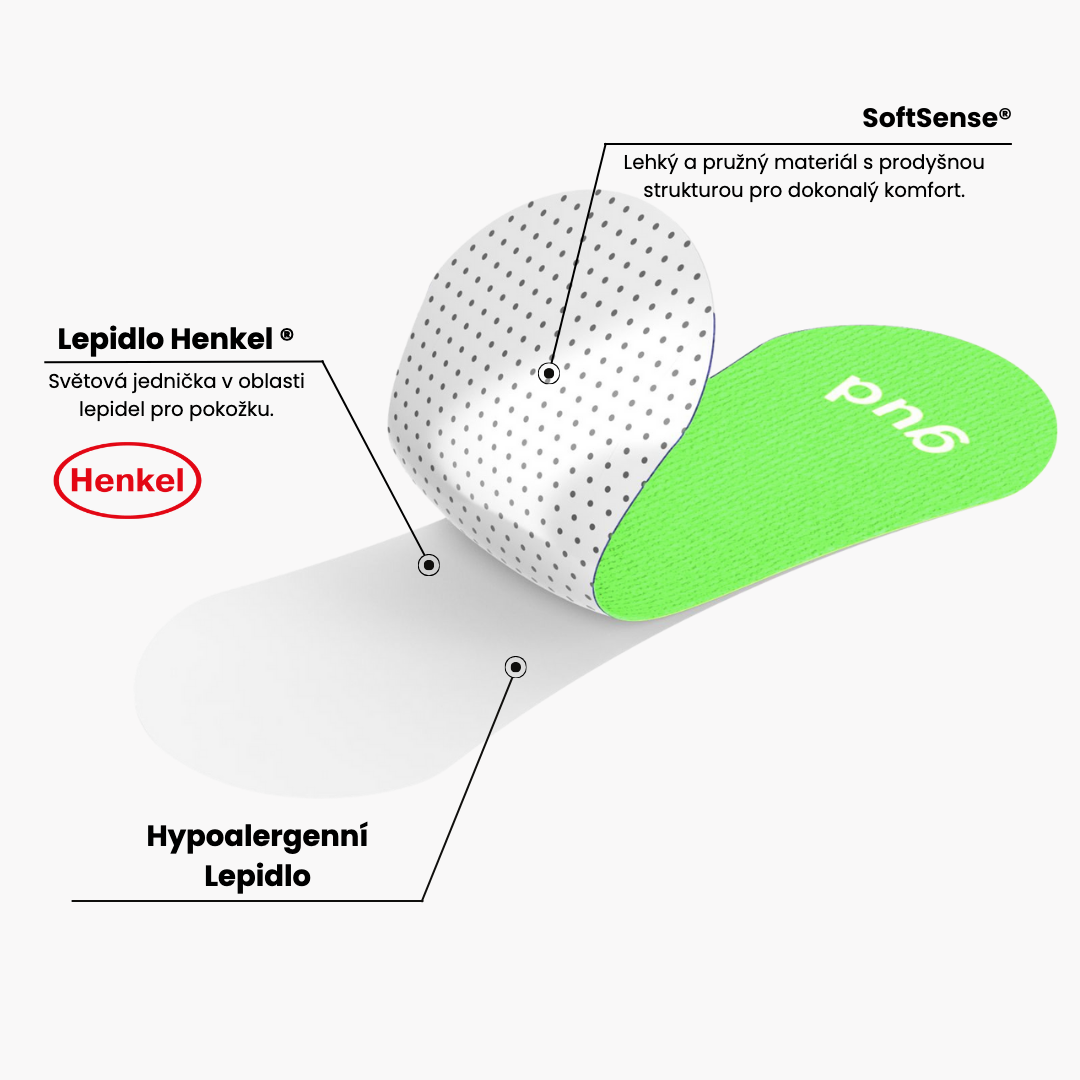 Gudsport® pásky na nos (zelená)