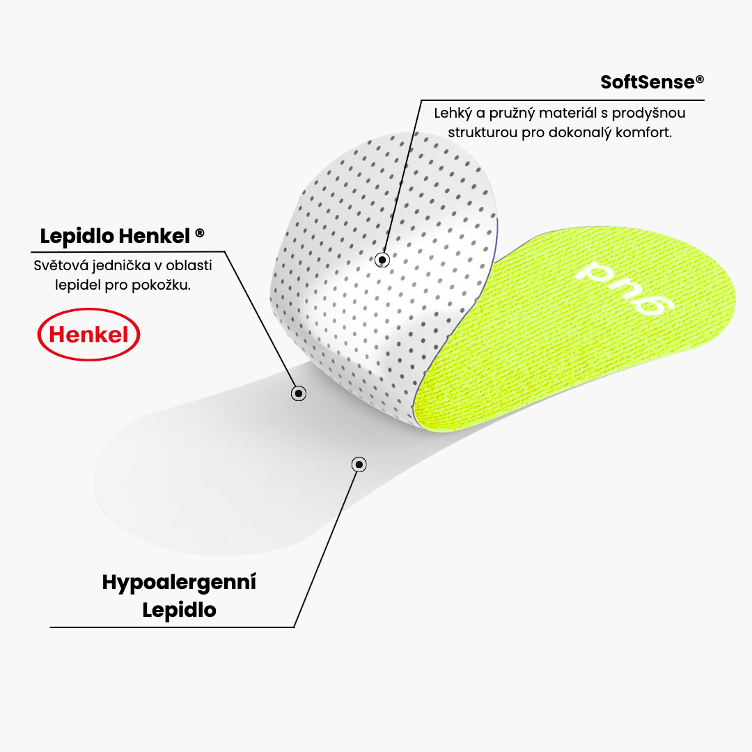 Gudsport® pásky na nos (žlutá)