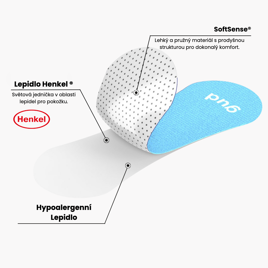 Gudsport® pásky na nos (světle modrá)